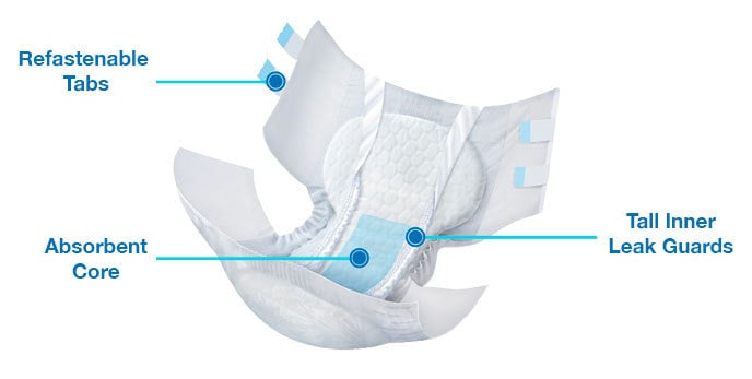 extra absorbent megamax diaper features