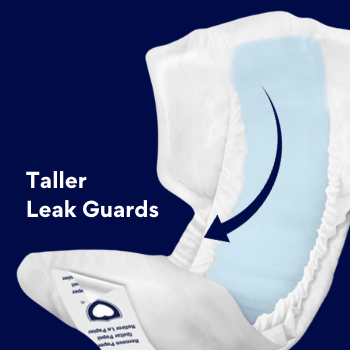 Taller Leak Guards on DynaDry Supreme