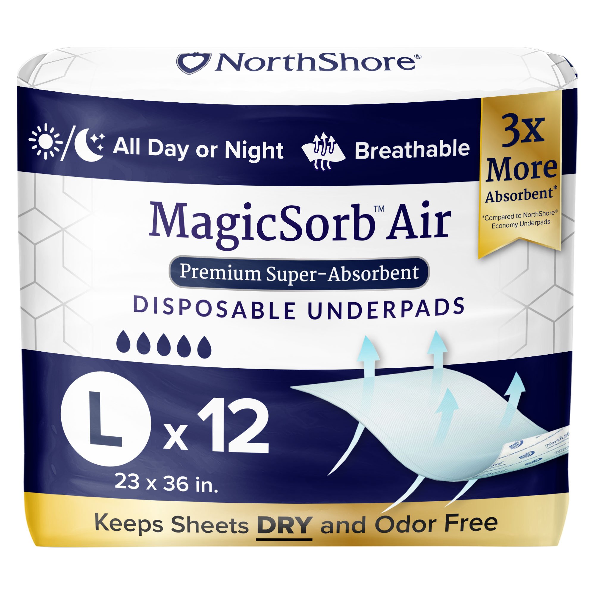 NorthShore MagicSorb Air Super-Absorbent Disposable Underpads, 23x36 in., Large, Pack/12