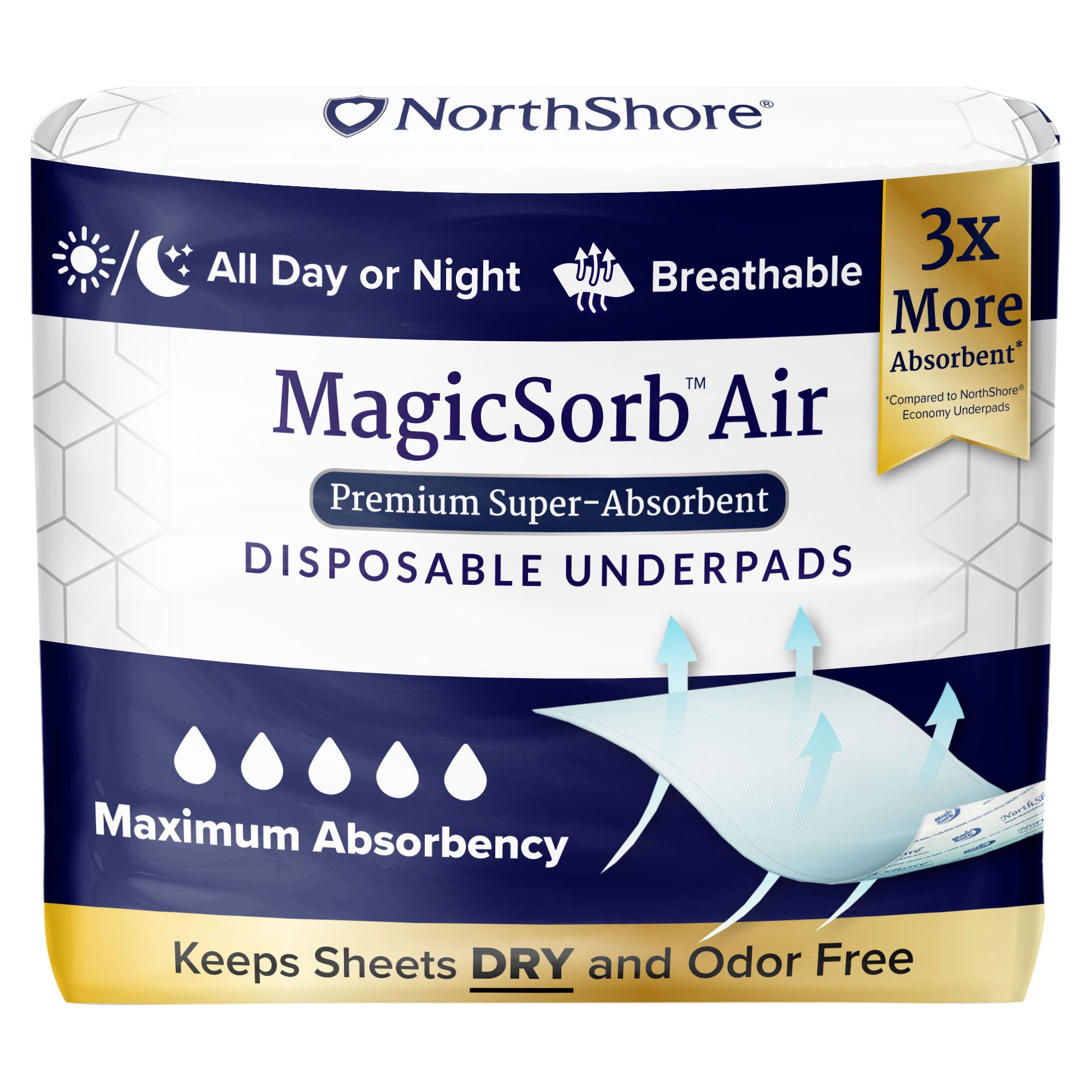 MagicSorb Air disposable incontinence bed pad