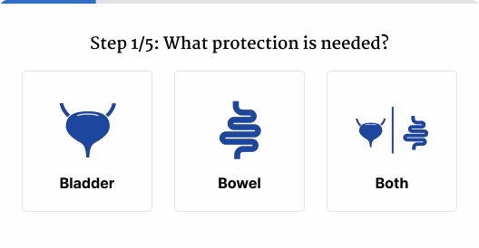 Free Sample Quiz to find the right protection